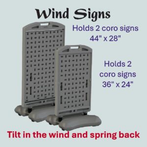 Plasticade Wind Signs