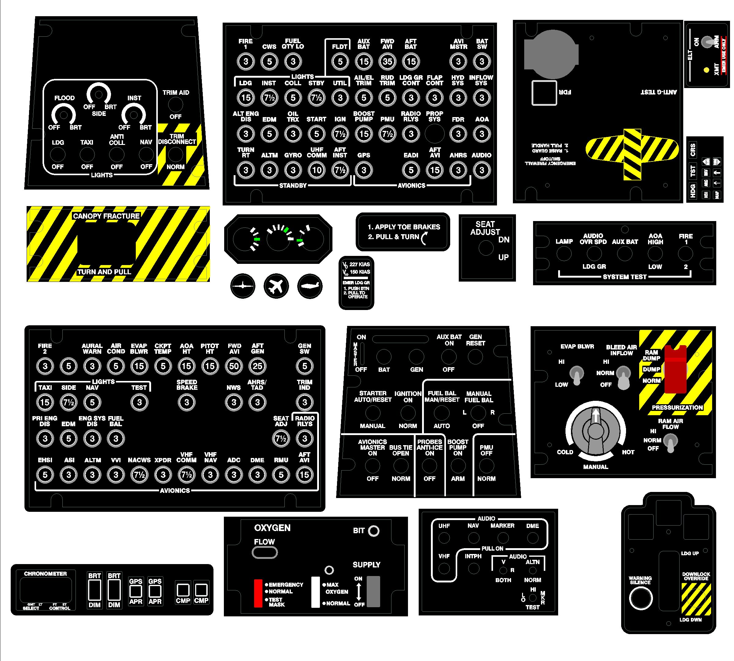 Control Panel Decals